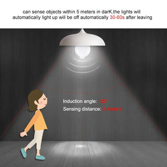 PIR motion sensor light bulb illustrating sensing capabilities within 5 meters and automatic shut-off feature.