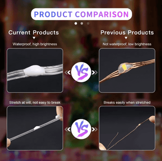 Product comparison showing waterproof, high brightness LED string lights vs. non-waterproof, low brightness previous models.